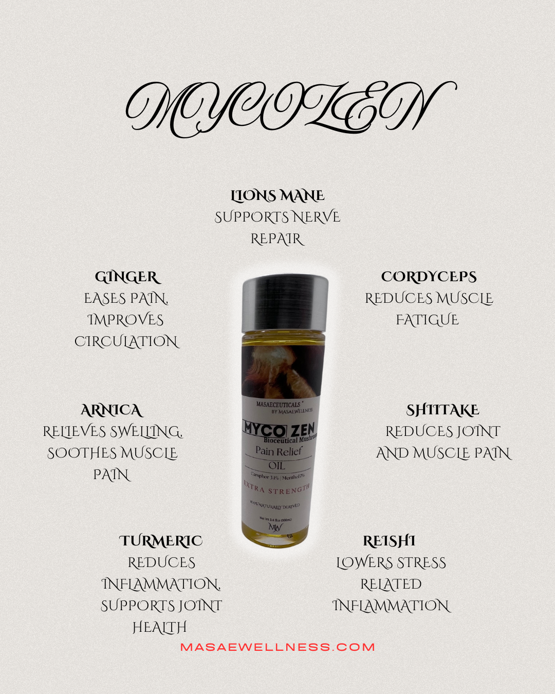 MycoZen Pain Relief Oil